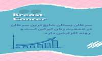 چند نکته درباره سرطان پستان که باید بدانید!
