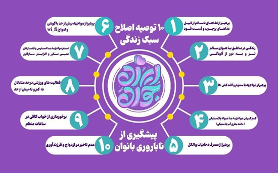 ناباروری